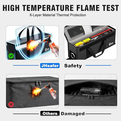 E-Bike Battery Safe Bag Explosionproof, Lipo Bag,19.3 x 5.1 x 7in | Fireproof, Large Capacity,Lipo Battery Charging Safe Bag, Silicone Coated Fireproof Storage Bag, 2 Mesh Bag,Reflective Strip