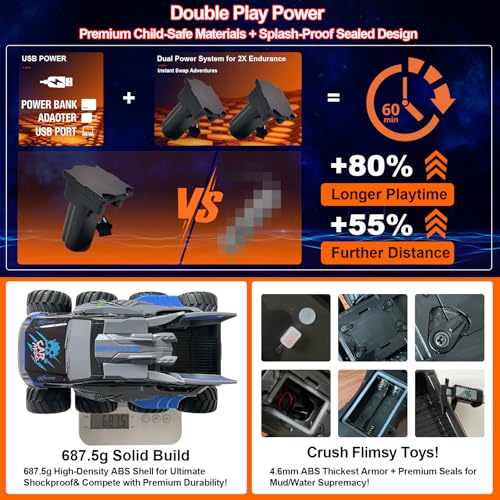 Amphibious Remote Control Car 8WD RC Monster Truck for Boys Age 8-12 Offroad Waterproof RC Pickup All Terrain RC Drift Cars Beach Pool Toys Gifts for Kids Blue - color: Blue
