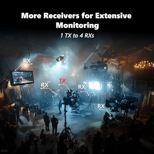 Wireless HDMI Receiver : Plug&Play HDMI Wireless Extender Kit, 5G 820FT Receiver with Loopout for Streaming Video and Audio to Monitor from Laptop/PC, Audio Interface - style: 4K Receiver