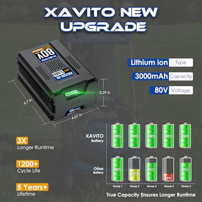 XAVITO Replacement for Kobalt 80V Battery 3.0Ah, New Upgraded 3X Longer Runtime, Compatible with Kobalt 80V Cordless Power Tool, for KB2580-06 KB480-06 KB580-06 Battery