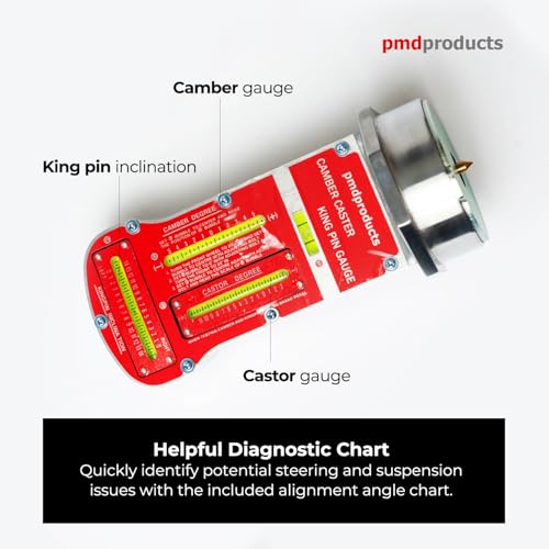 PMD Products Magnetic Camber, Caster & KPI Alignment Gauge - Precision Wheel Alignment Tool for Accurate Steering Adjustment | Part 916