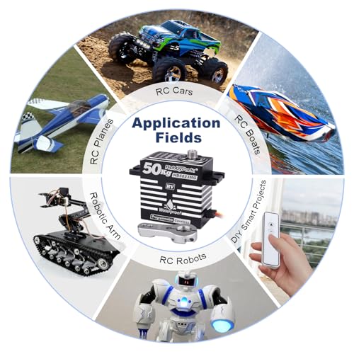 HobbyPark 50kg Servo High Torque Waterproof RC Steering Servo Metal Gear Digital Stainless Steel Gears Aluminum Case for 1/7 1/8 1/10 RC Crawler Car Truck Buggy, Powerful & Fast (Coreless Motor)