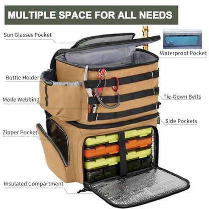MATEIN Fishing Backpack, Tackle Storage Bag with Rod Holders & Cooler | Water Resistant Fishing Bag Fits 4 3600 Trays, Large Wide Open Tackle Box Backpack, Gifts for Fishermen - color: Khaki