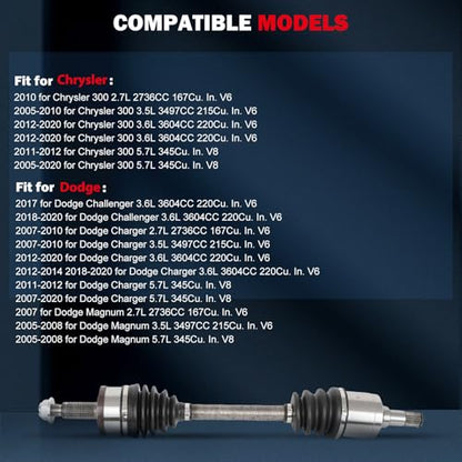 CCIYU CV Axle Shaft Assembly for Chrysler 300 2005-2023 & for Dodge | Charger / Challenger / Magnum 2005-2023 - Front Right - only with AWD - Replace# 66-3558 - size: 17-5818