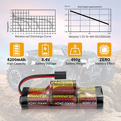 melasta 8.4V 4200mAh Hump NiMH Battery for Traxxas RC Cars | 7-cell rechargeable pack. Compatible with RC trucks, boats, and tanks. Long runtime and stable output for hobby racing.