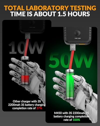 50W LiPo Balance Charger, 5A 2-4S RC Battery Charger Discharger for 2S 3S 4S LiPo/LiHV/Life Battery Smart Hobby Charger (M450)