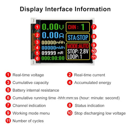 2pcs Type-C 18650 Lithium Battery 4 Channel Capacity Tester Module MAh MWh Digital Battery Power Detector Module 18650 Tester Type-C