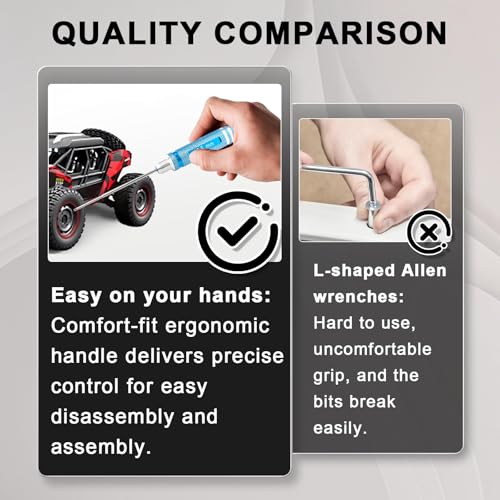 Hex Driver Set 1.5/2.0/2.5/3.0mm, RC Screwdriver Kit | Alloy Steel Bits & Magnetic Tips, Quick-Change Allen Wrench, RC Car Tool for RC Cars, Drones, Robots and Mini Crawlers - color: Blue-2