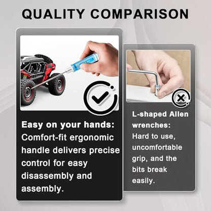 Hex Driver Set 1.5/2.0/2.5/3.0mm, RC Screwdriver Kit | Alloy Steel Bits & Magnetic Tips, Quick-Change Allen Wrench, RC Car Tool for RC Cars, Drones, Robots and Mini Crawlers - color: Blue-2