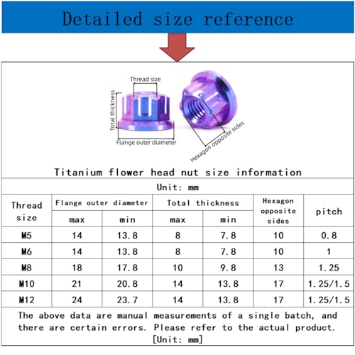 GR5 Titanium Alloy Fancy Nuts - Engraving & Milling Flower Head Screw Nuts (4pcs, M5, M6, M8, M10, M12; Blue, Purple; M8x1.25=4pcs) - color: blue purple, size: M8x1.25=4pcs