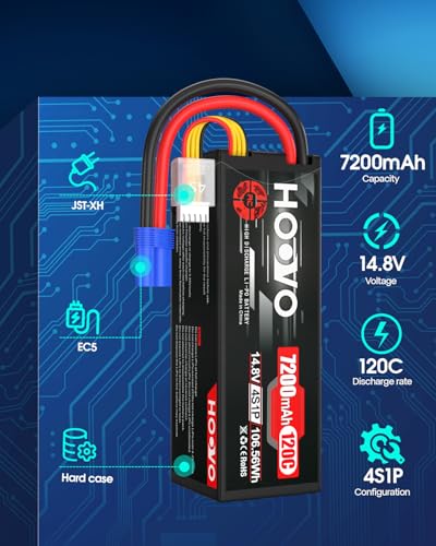 HOOVO 4S 14.8V 7200mAh 120C RC LiPo Battery Hard Case with EC5 Connector for RC Buggy Truggy Crawler Monster Car Boat Truck(2 Pack) | for RC Buggy Truggy Crawler Monster Car Boat Truck - style: 4S 7200mAh 120C-EC5-2Pack (Hard Case)