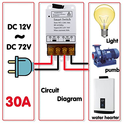 High Power DC 12V 24V 48V 72V 30A 1CH 433MHz Remote Control Switch RF Relay Receiver and Transmitter for Car Horn Water Pump Lamp Electric Device Motor Cycles Control