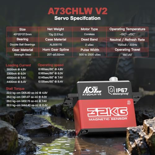 AGFRC 32KG A73CHLW V2 Coreless Waterproof Servo and A73BHLW V2 40KG Brushless Waterproof Programmable Steering Servo