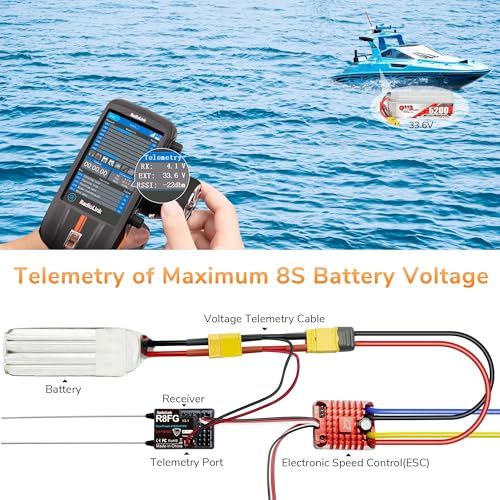 ATA HOBBY Radiolink RC8X 8CH 2.4G RC Transmitter and R8FG&R4FGM Gyro Receivers, 4.3" Full Color IPS Touch Screen RC Remote Controller, 600m Long Range, 200 Models for RC Crawler Drifting Cars Boats | 2.4GHz, 600m Long Range RC Remote and Receiver, 4.3" Fu
