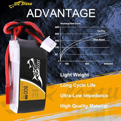 TATTU 800mAh 7.4V 45C 2S1P LiPo Battery Pack with JST-SYP Plug(2 Pcs) - size: 2 Pcs