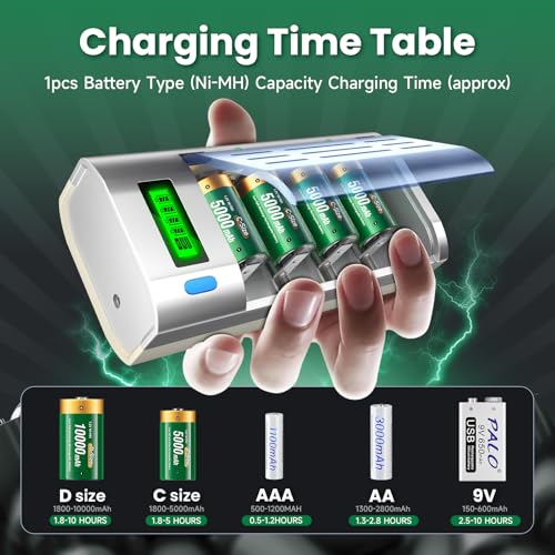 Rechargeable C Batteries with Charger, 6-Pack C Cell Batteries 1.2V NiMH 5000mAh, Universal Battery Charger for C, D, 9V, AA, AAA | Discharge Function | 3 Storage Boxes & Car Charging Cable