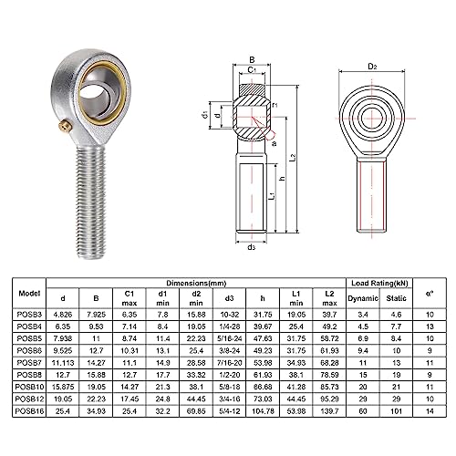 uxcell POSB6 3/8 Inch Male Rod End Bearing Set - 2pcs of 3/8-24 Left and Right Hand Thread Rod Ends with Jam Nut - size: 3/8