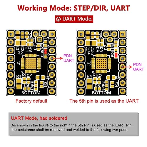 BIGTREETECH TMC2209 V1.3 UART Stepper Motor Driver 2.8A Peak Stepstick Silent Driver for Manta M8P, Octopus V1.1, Octopus Pro, SKR 3, SKR V1.4 Turbo, SKR Pro V1.2 3D Printer Control Board (2 PCS) - style: TMC2209 V1.3*2