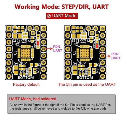 BIGTREETECH TMC2209 V1.3 UART Stepper Motor Driver 2.8A Peak Stepstick Silent Driver for Manta M8P, Octopus V1.1, Octopus Pro, SKR 3, SKR V1.4 Turbo, SKR Pro V1.2 3D Printer Control Board (2 PCS) - style: TMC2209 V1.3*2