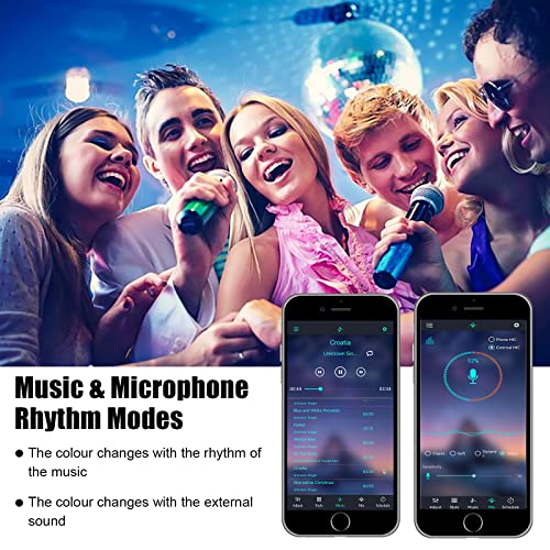 50W RGB Wall Washer Light, RGB Light bar, Warm 3000K & 16 Million Colors&Timing& Music Sync, with Remote & APP Control, for Commercial Lighting, Birthday Party, Garden Lighting, Wall Display - size: 50W RGB+Warm*1