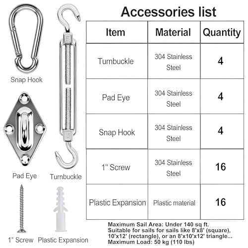 YOFIT 44 Pcs Shade Sail Hardware Kit 5 Inch Outdoor Sun Sail Accessories | 304 Stainless Steel Turnbuckles & Brackets for Triangle/Rectangle Sails, Patio Canopy Installation Hardware Set - size: 5 inch 44 pcs