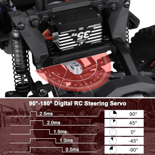 HobbyPark Pack of 2 Waterproof 35KG Servo High Torque Coreless Metal Gear Digital with 25T Horn Arms for 1/8 1/10 1/12 RC Crawler Car Truck Arduino Robotics DIY Control Angle 180° HV Programmable