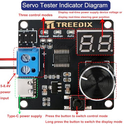 Treedix 2pcs Digital RC Servo Tester DC5V-8V 3 Modes w/Over-Current Protect | for RC Car Airplane Robots Mechanical Claws Tester Tool Essential Servo Motor Testing Tool
