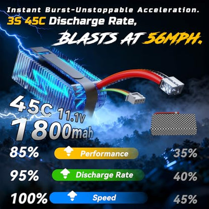 DEERC 8618 1/16 Fast Brushless RC Cars for Adults,4WD Remote Control Truck | Max 56mph,2 3S Lipo Batteries Electric Off-Road Waterproof RC Truck,4X4 High Speed Remote Control Car,All Terrain RC Truggy - style: 1/16 Black