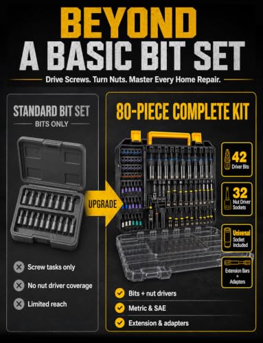 80-Piece Magnetic Impact Nut Driver Set, Metric & SAE Adapters | CR-V Metric & SAE Sockets, S2 Power Bits, Universal Socket, Wing Nut Driver, Bit Holder, Bit Holder Nut Drivers Bit Set