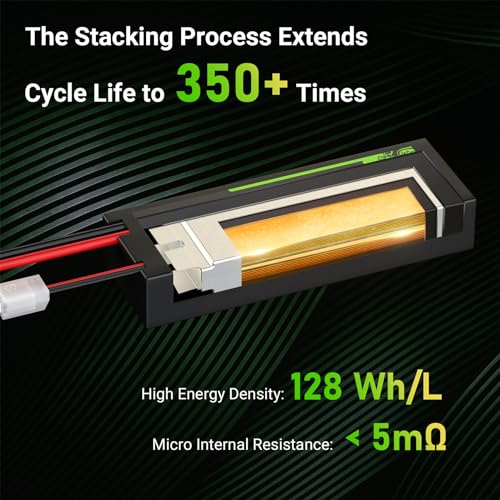 OVONIC 4S LiPo Battery 14.8V 6500mAh 120C with T Plug for RC Car RC Truck Airplane Helicopter Boat Car Racing RC Hobby (2 Packs)