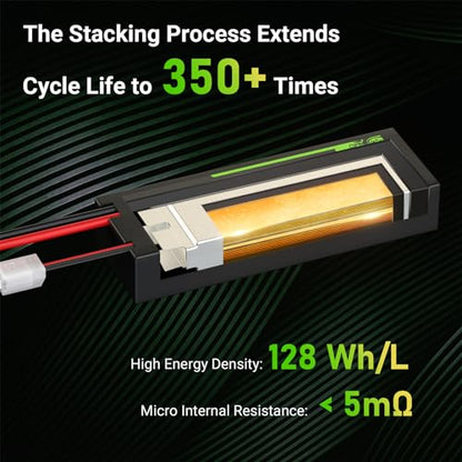 OVONIC 4S LiPo Battery 14.8V 6500mAh 120C with T Plug for RC Car RC Truck Airplane Helicopter Boat Car Racing RC Hobby (2 Packs)