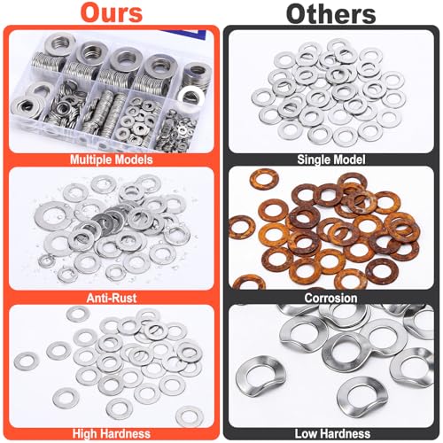 600 PCS Flat Washers for Screws and Bolts, 304 Stainless Steel Flat Washers Assortment Kit, 7 Sizes (M3 M4 M5 M6 M8 M10 M12) for Industrial and Home Use