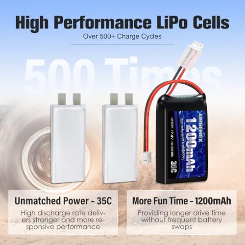 SCX24 Battery 7.4V Lipos 2S 35C(Burst 70C) 1200mAh Rechargeable Lithium Battery with PH2.0 Plug Compatible with Most 1/10, 1/16, 1/18, 1/24 Scale RC Cars Trucks with 1TO2 USB Charger