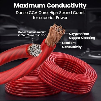 GEARit 8 Gauge Wire 25 ft Red, 8 AWG Battery Cable CCA, Copper-Clad Aluminum Power Cable for Car Audio Amp, Automotive, RV - color: 8 Gauge Wire, size: Red - 25ft