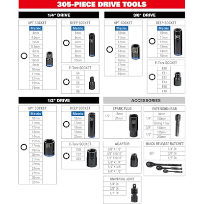 STARWORK TRUE MECHANIC™ 305-Piece Mechanics Tool Set with 120-Tooth Reversible Ratcheting Wrench Set, 1/4", 3/8", 1/2" Drive, Professional Metric Set - size: 305 PC