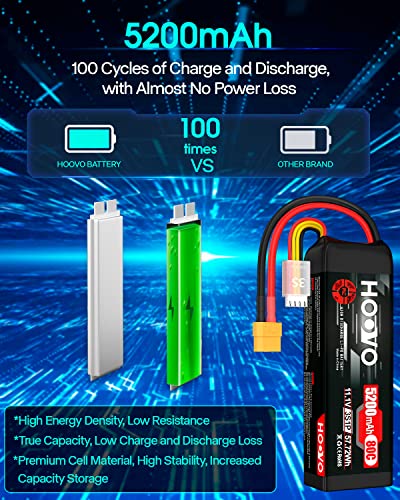 HOOVO 11.1V 3S LiPo Battery 5200mAh 80C Softcase RC Battery XT60 Plug | for RC Car RC Truck Airplane Helicopter Boat Racing RC Hobby