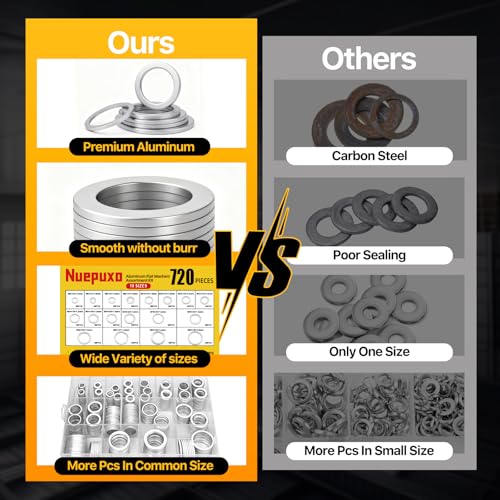 720PCS Crush Washer Kit, Aluminum Oil Drain Plug Gasket Assortment | 18 Sizes Crush Washer Oil Drain Plug, Automotive Engine Crush Washers (M6 M8 M10 M12 M14 M16 M18 M20 M22 M24) - size: 720PCS((M6-M24))
