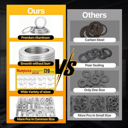 720PCS Crush Washer Kit, Aluminum Oil Drain Plug Gasket Assortment | 18 Sizes Crush Washer Oil Drain Plug, Automotive Engine Crush Washers (M6 M8 M10 M12 M14 M16 M18 M20 M22 M24) - size: 720PCS((M6-M24))