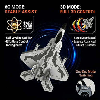 4-CH F-22 Raptor RC Plane,Vertical Flight Mode,Upgraded Dual Motors