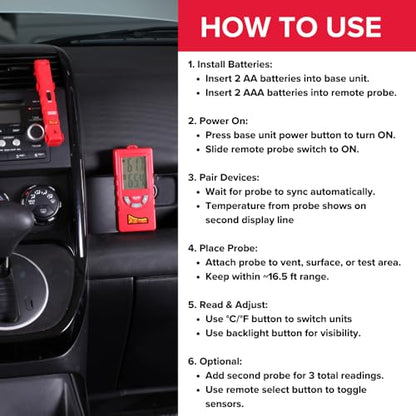 Power Probe Dual-Zone Temperature Probe Kit (TEMPKIT)