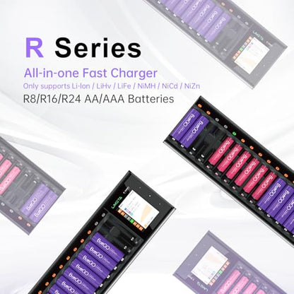 R Series AA AAA Battery Charger, Smart Rechargeable Charging Station with LCD, 8/16/24-Slot Independent Charging, Discharge/Activation/Cycle, Adjustable Current for 1.2V NiMH NiCd (8-Bay) - size: 8-bay