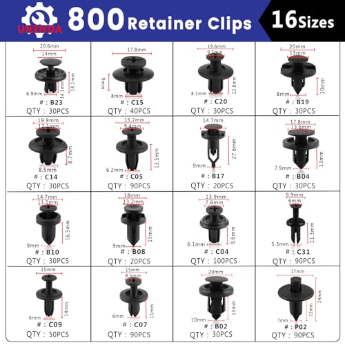 802Pcs Car Trim Clips Kit w/ 2 Tools for GM Ford Toyota Honda Benz | Ergonomic pliers & nylon clips – lightweight, effort-saving for door panels, bumpers, grilles, splash shields - size: Car Clips 802PCS-Blue