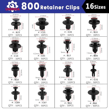 802Pcs Car Trim Clips Kit w/ 2 Tools for GM Ford Toyota Honda Benz | Ergonomic pliers & nylon clips – lightweight, effort-saving for door panels, bumpers, grilles, splash shields - size: Car Clips 802PCS-Blue