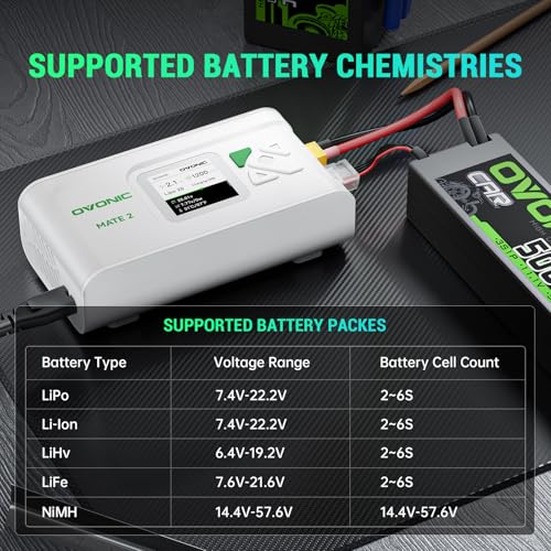 OVONIC Mate2 LiPo Balance Charger, AC 200W 12A Smart RC Battery Charger for LiPo/Li-ion/LiHV/Life (2-6S) and NiMH (4-15S), White