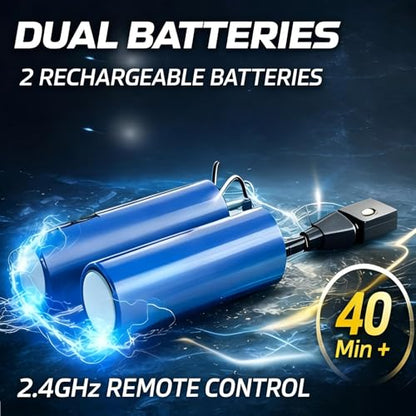 RC Drift Car for Kids, 1:24 Scale Remote Control Car with 2.4GHz Controller, LED Lights, High Speed Racing Toy Car, Easy to Control Drift Vehicle Gift for Boys Girls - size: 1:24 OceanDepth