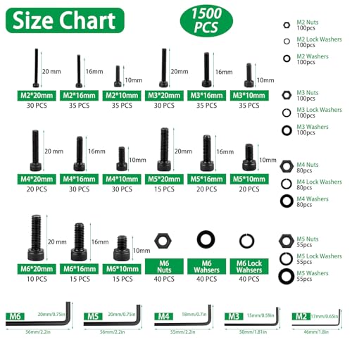 1500PCS Screw Assortment Kit, M2-M6 12.9 Alloy Steel Hex Socket Cap Bolts | With Nuts & Flat Washers & Lock Washers & Wrench, Black Zinc Plated High-Tensile, Length 10-20mm, for 3D Printing, DIY, Home - size: M2 M3 M4 M5 M6 1500pcs 3