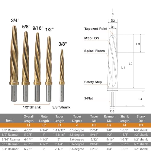 3/8", 1/2", 9/16", 5/8", 3/4" 5Pcs M2 Chucking Reamer Set - size: M2 Set (5PCS)
