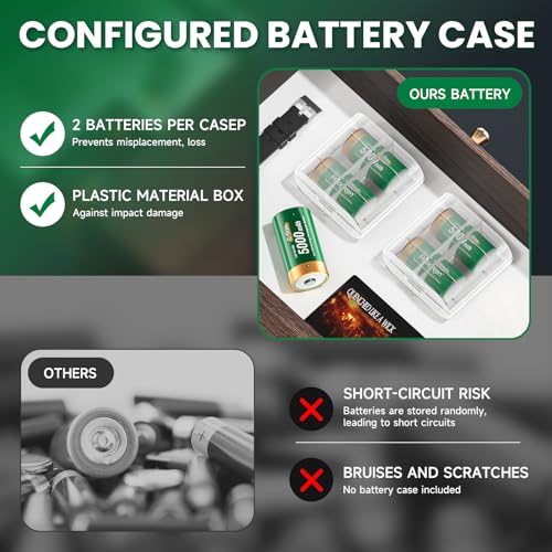 Rechargeable C Batteries with Charger, 6-Pack C Cell Batteries 1.2V NiMH 5000mAh, Universal Battery Charger for C, D, 9V, AA, AAA | Discharge Function | 3 Storage Boxes & Car Charging Cable
