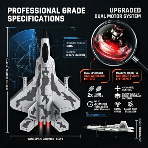 4-CH F-22 Raptor RC Plane,Vertical Flight Mode,Upgraded Dual Motors