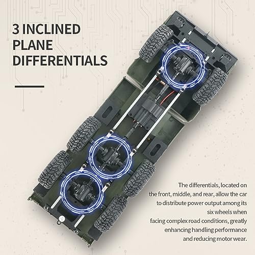 GoolRC RC Military Truck, 1:16 Scale Remote Control Car, 6WD RC Army Car, All Terrain Off-Road RC Truck, 2.4GHz Electric Military Transporter Vehicle with Headlights for Adults
